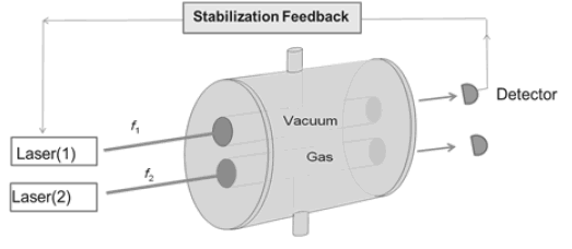for web FLOC Cartoon