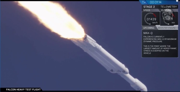 Falcon Heavy at Max Q, the time of the heaviest stress on the rocket.